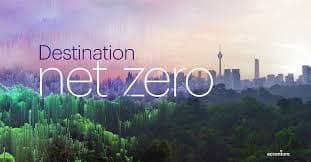 Carbon footprint cockpit