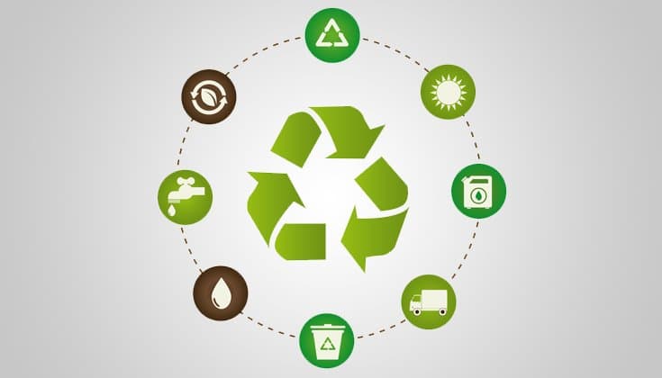 Economia circolare - Recupero e riciclo dei rifiuti