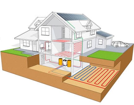 Impianti geotermici a bassa entalpia